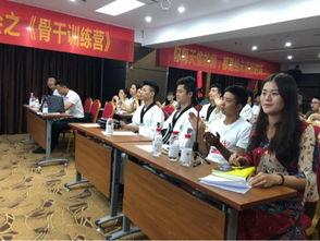 企業(yè)管理一對一咨詢服務(wù)會