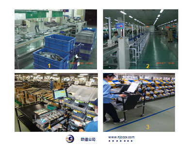 6S、安全培訓、體系認證